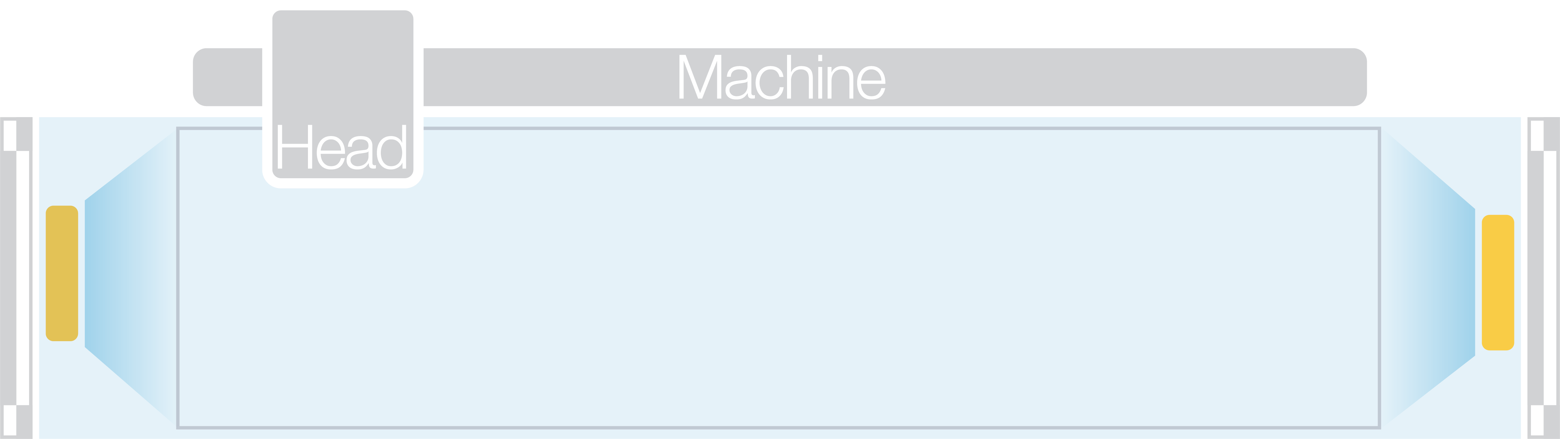 overall-area-monitoring-wide-automation